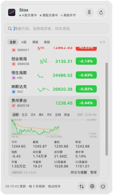 Stox panel with a watchlist and an intraday chart