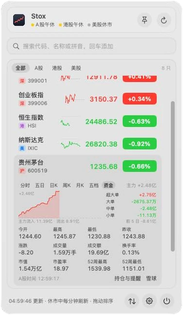 A-share money flow chart with main-force net inflow through the day