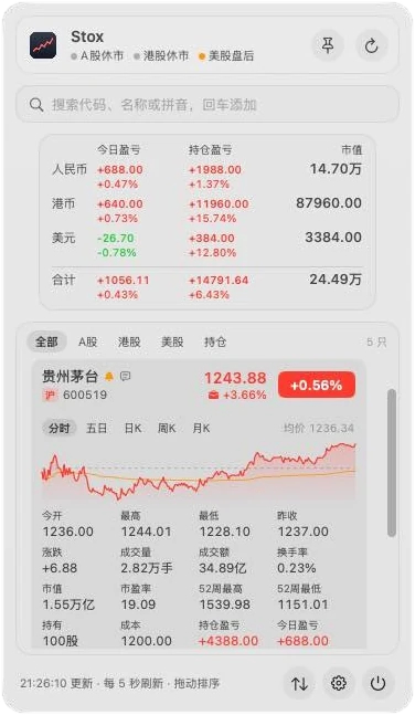 Stox holdings view with per-currency totals and profit and loss