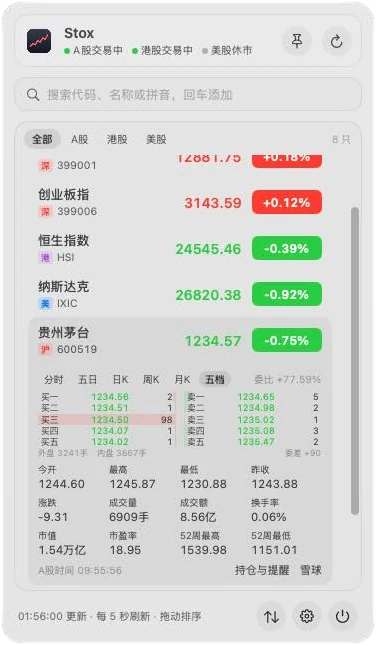 A-share order book with five bid and ask levels