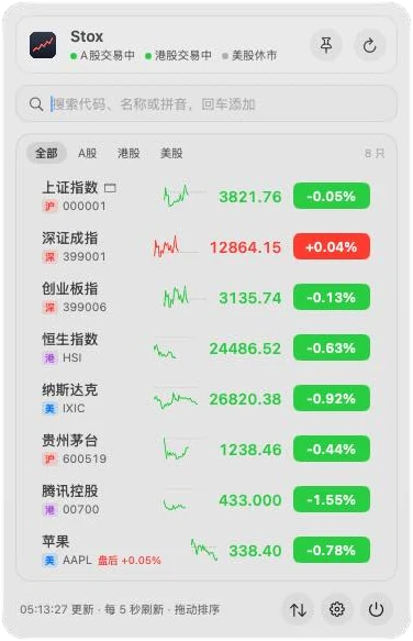 Stox watchlist with a mini intraday chart on every row